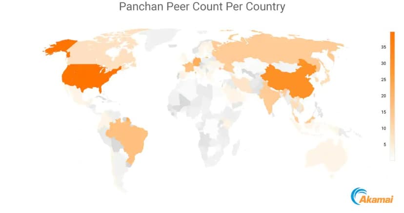 Panchan Golang P2P botnet targeting Linux servers in cryptomining campaign