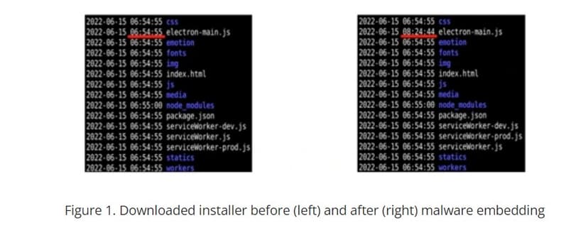 Iron Tiger APT is behind a supply chain attack that employed messaging app MiMi