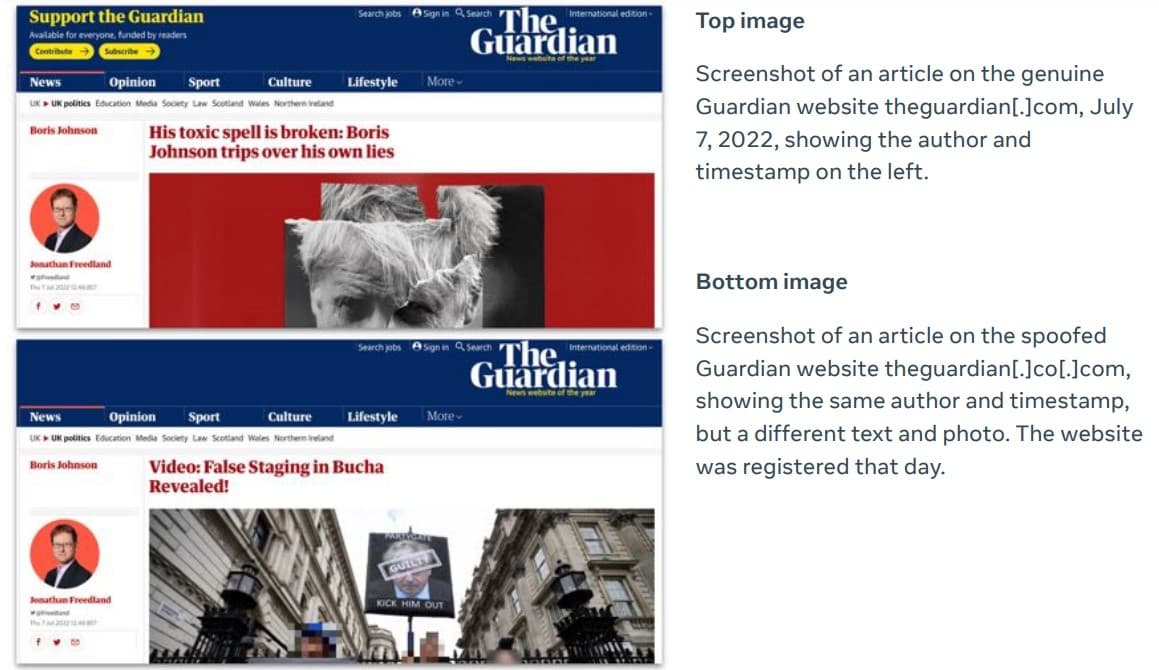 Meta Russia disinformation