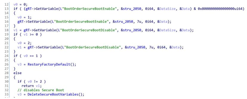 A flaw in some Acer laptops can be used to bypass security features