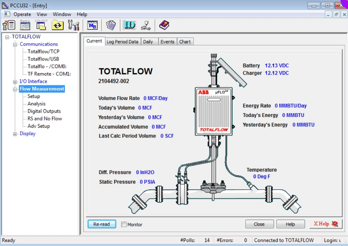 ABB Totalflow flow