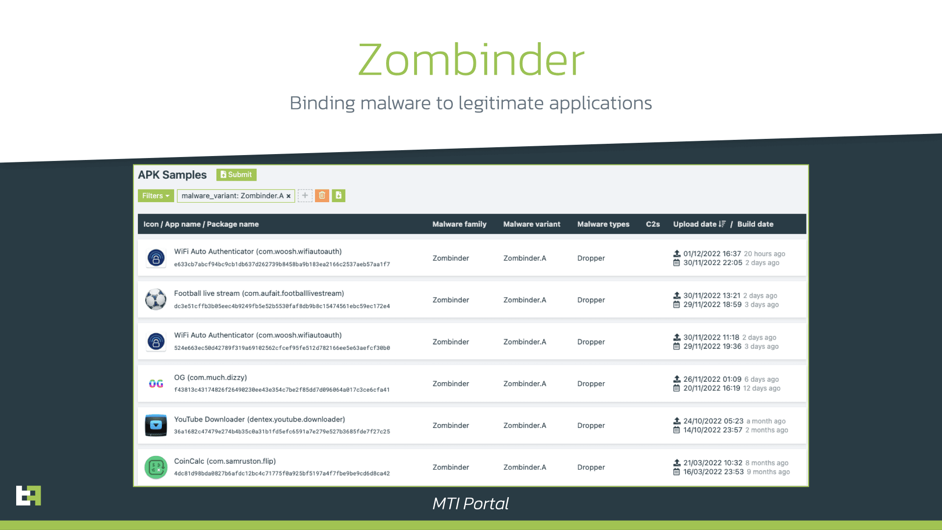 Zombinder
