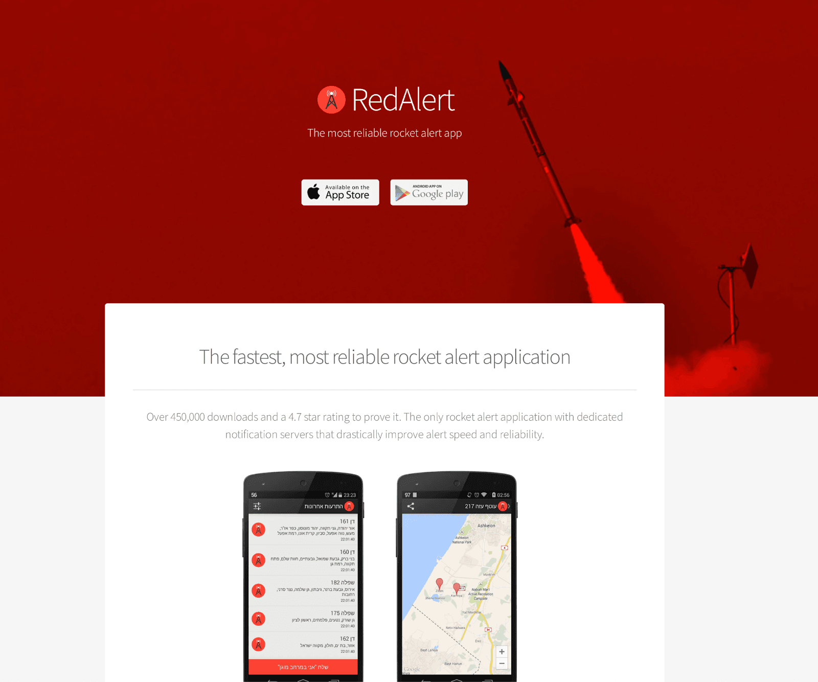 RedAlert spyware