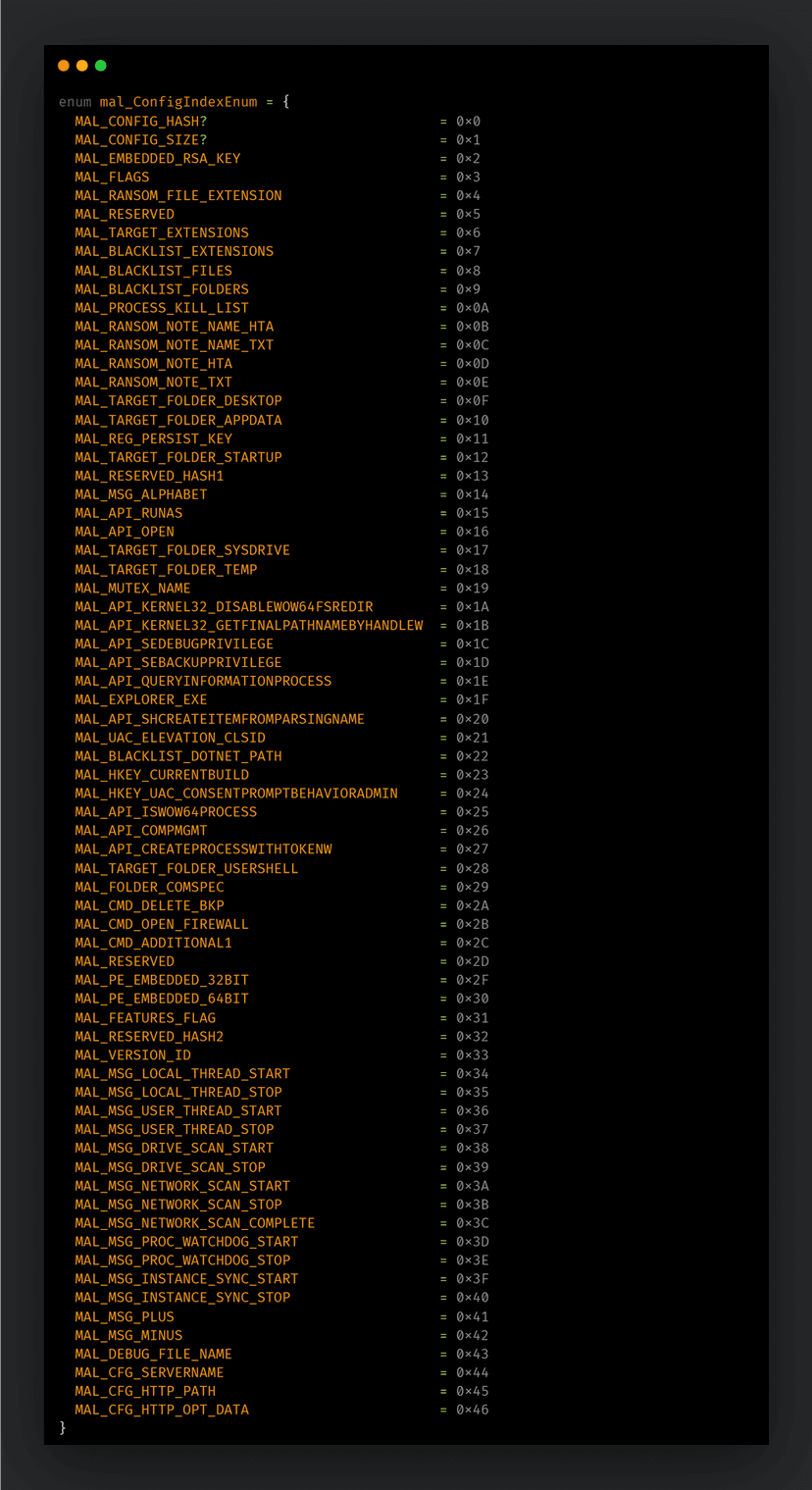 Authorities released free decryptor for Phobos and 8base ransomware<gwmw style="display:none;"></gwmw>