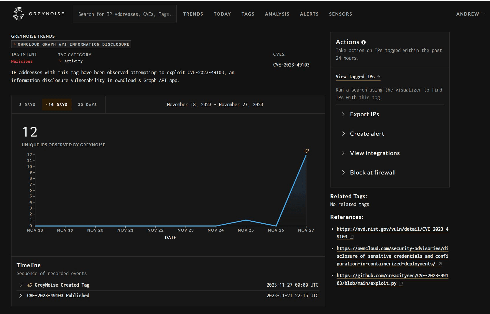 ownCloud
