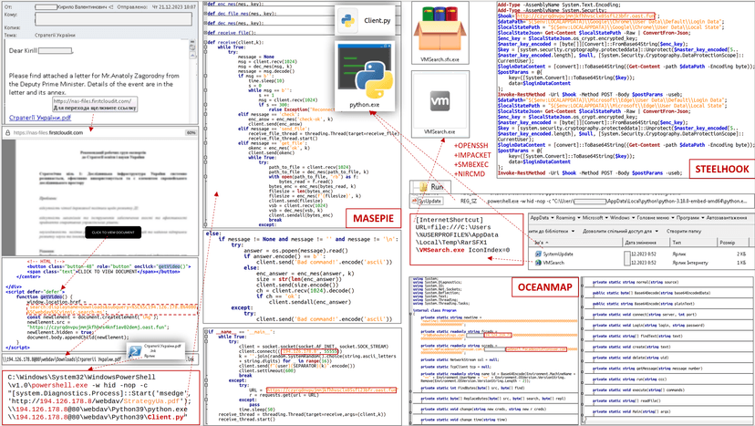 Russia-linked APT28 used new malware in a recent phishing campaign