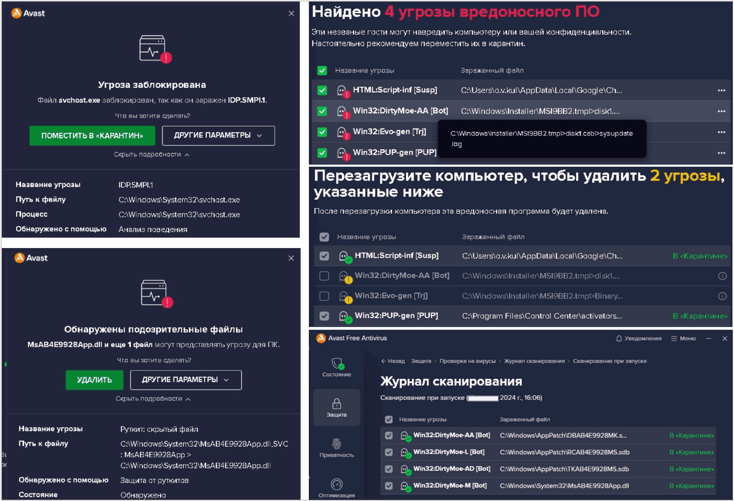 PurpleFox malware