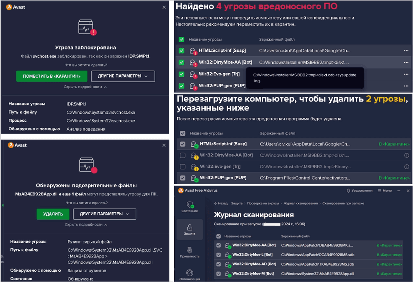 PurpleFox malware infected at least 2,000 computers in Ukraine