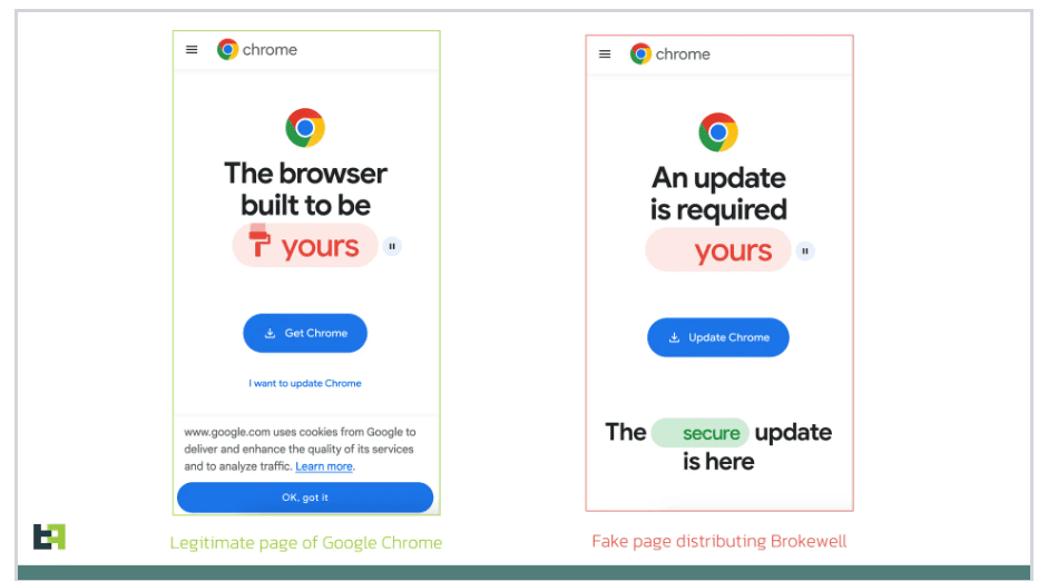 brokewell android malware