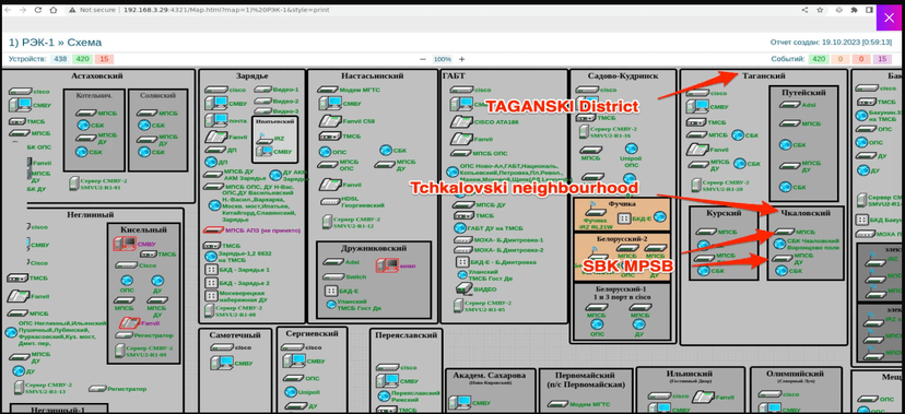 Ukrainian Blackjack group used ICS malware Fuxnet against Russian targets