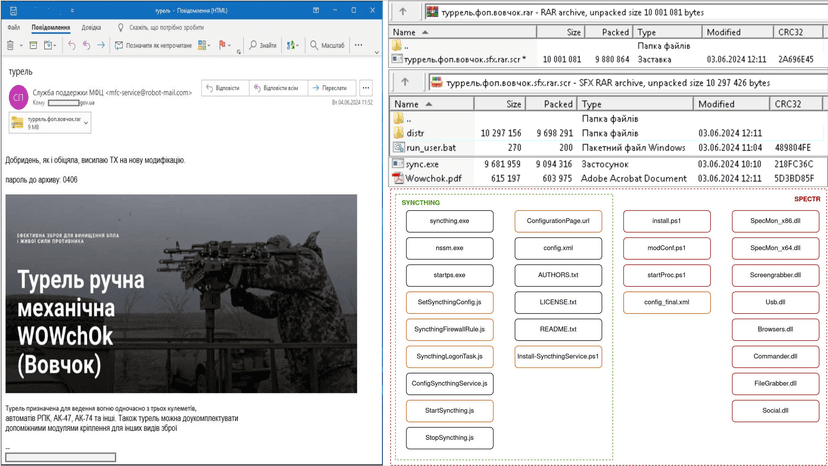 UAC-0020 threat actor used the SPECTR Malware to target Ukraine’s defense forces<gwmw style="display:none;"></gwmw>