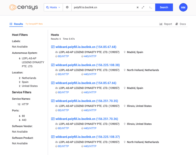 Polyfill.io Supply Chain Attack: 384,773 hosts still embedding a polyfill JS script linking to the malicious domain