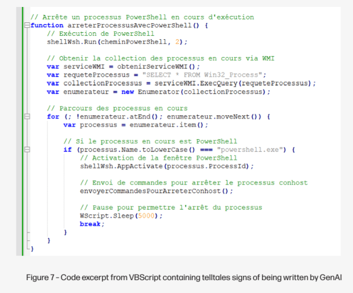 A generative artificial intelligence malware used in phishing attacks