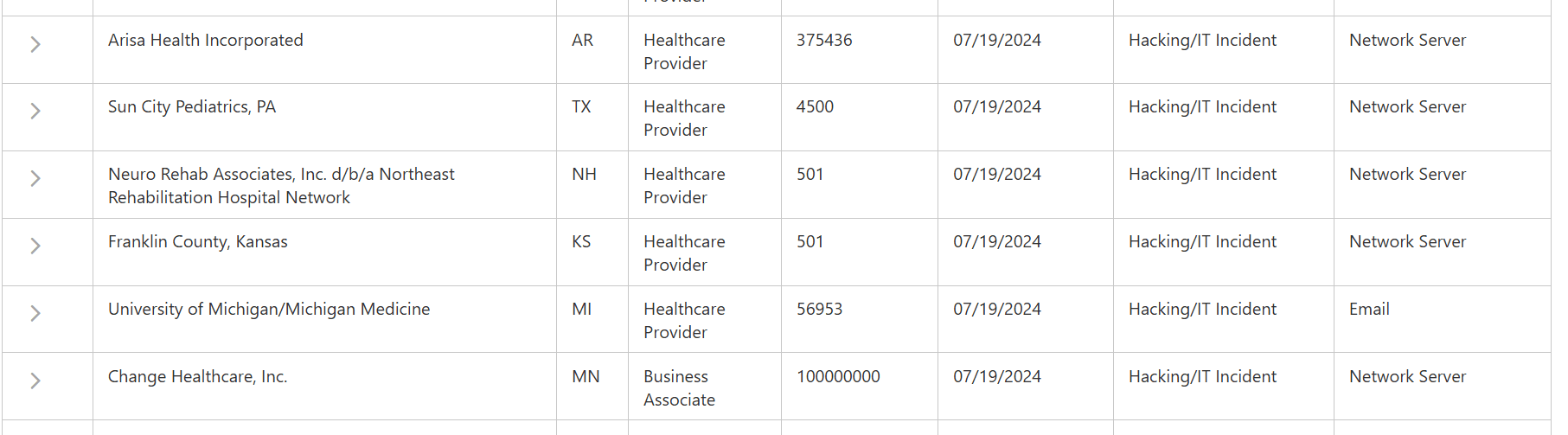 Change Healthcare data breach