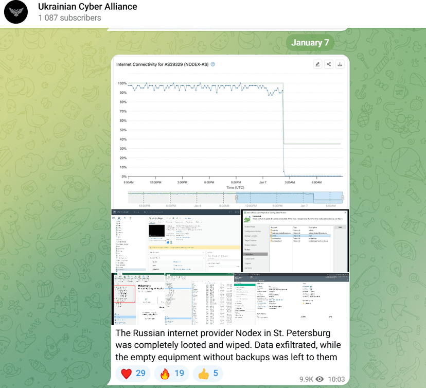 Ukrainian Cyber Alliance destroyed the connectivity of Russian ISP Nodex