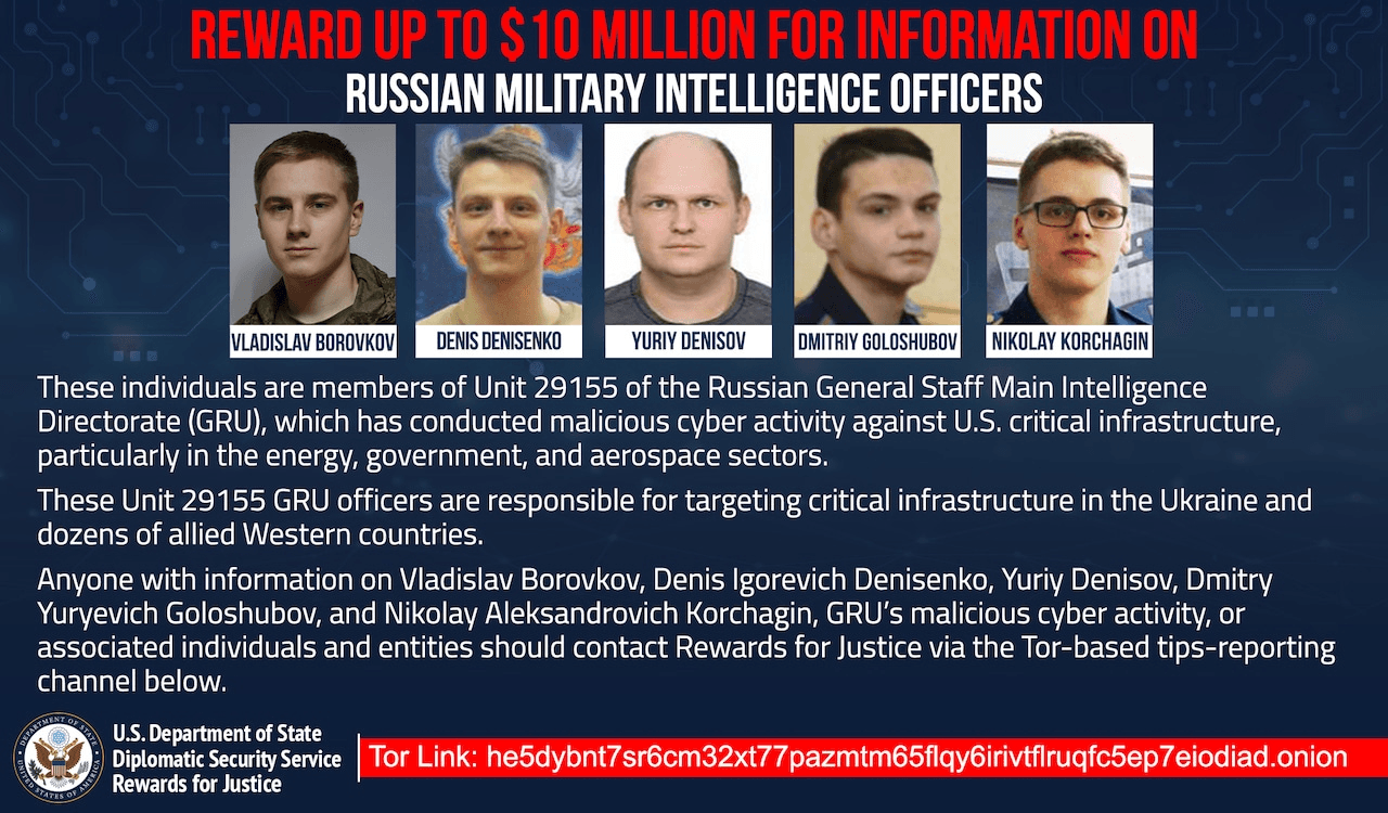 GRU Unit 29155 officers