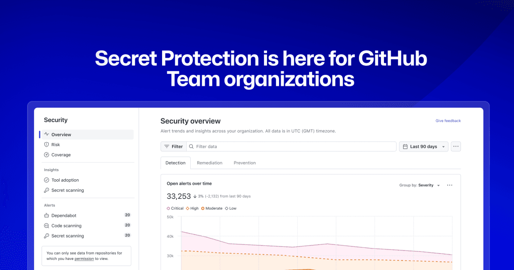 GitHub