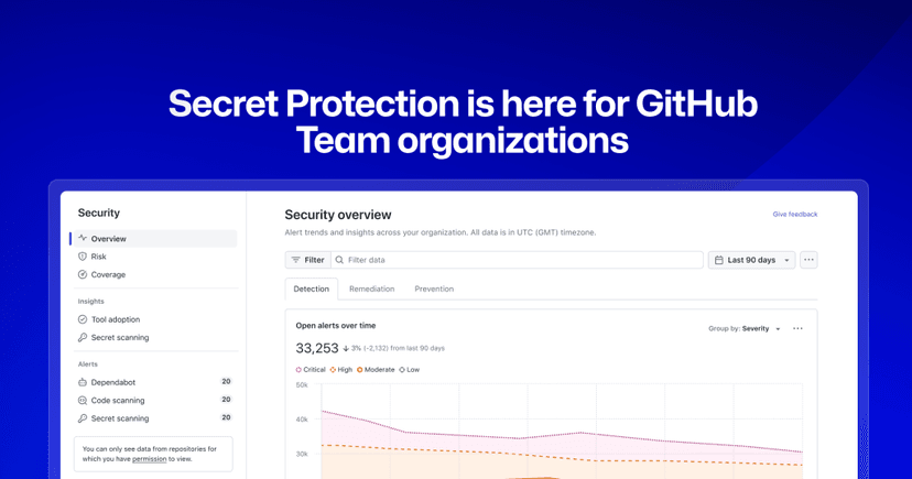 39M secrets exposed: GitHub rolls out new security tools