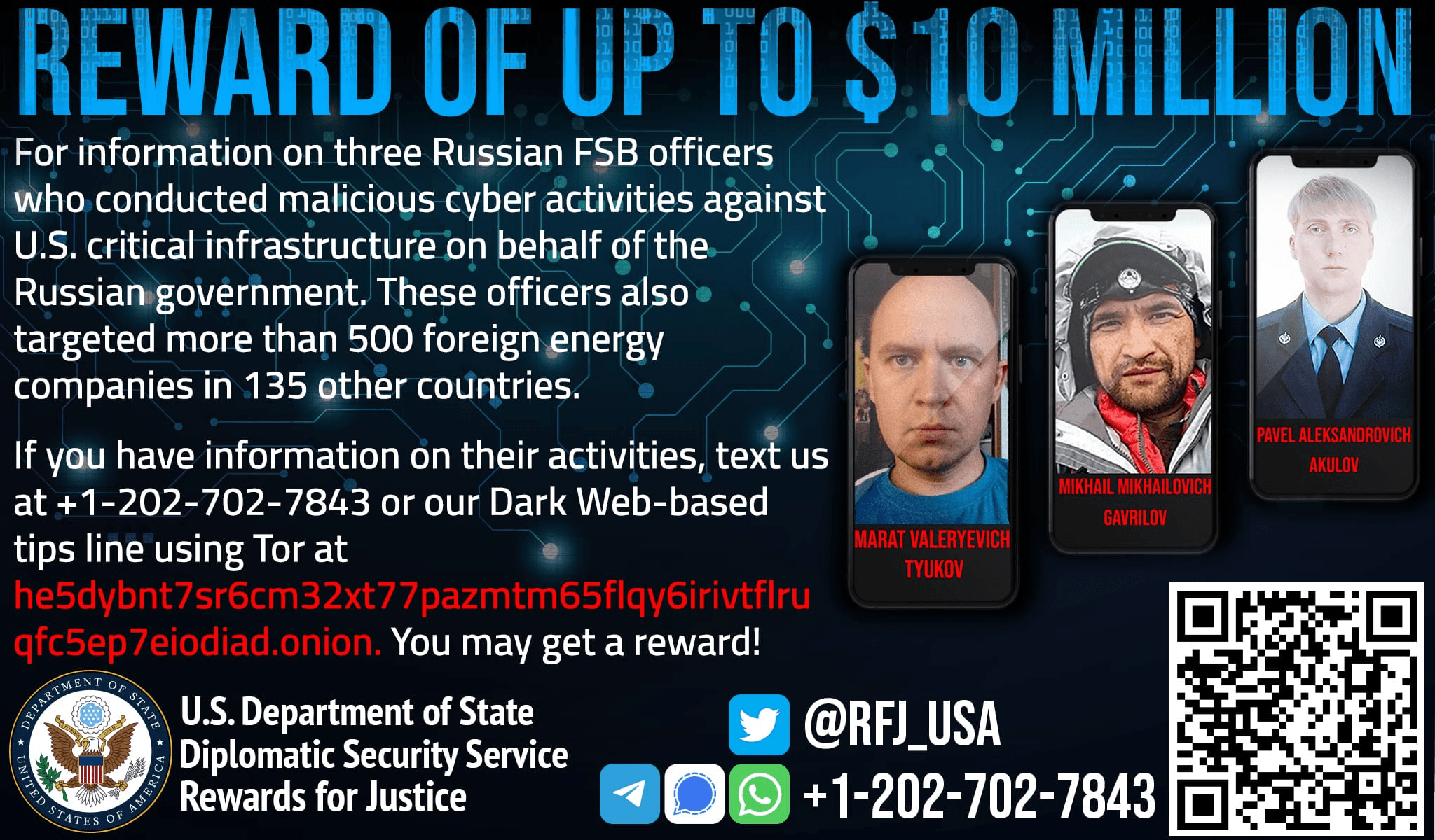 Russian hackers FSB