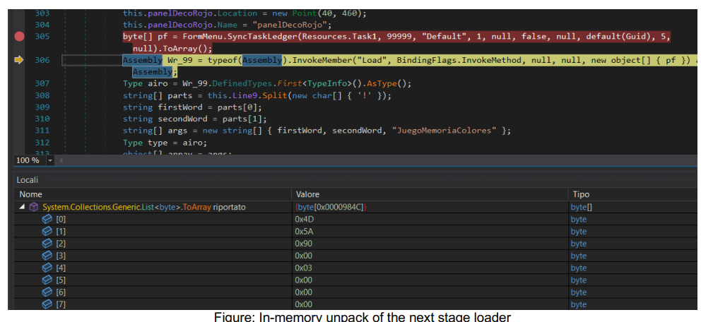 Dissecting a new malspam chain delivering Purelogs infostealer