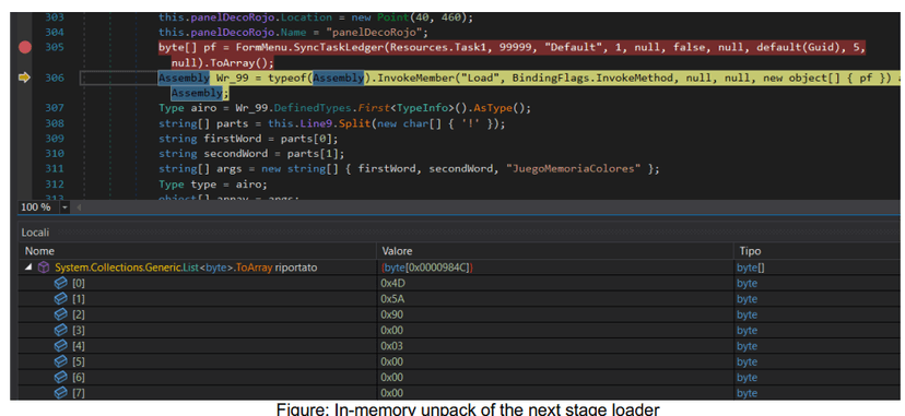 Dissecting a new malspam chain delivering Purelogs infostealer