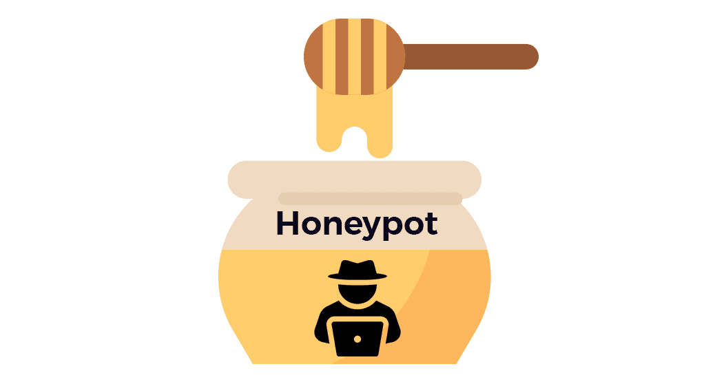 Resecurity honeypot