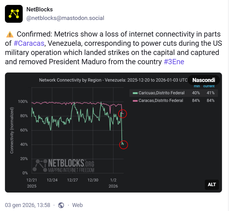 Venezuela