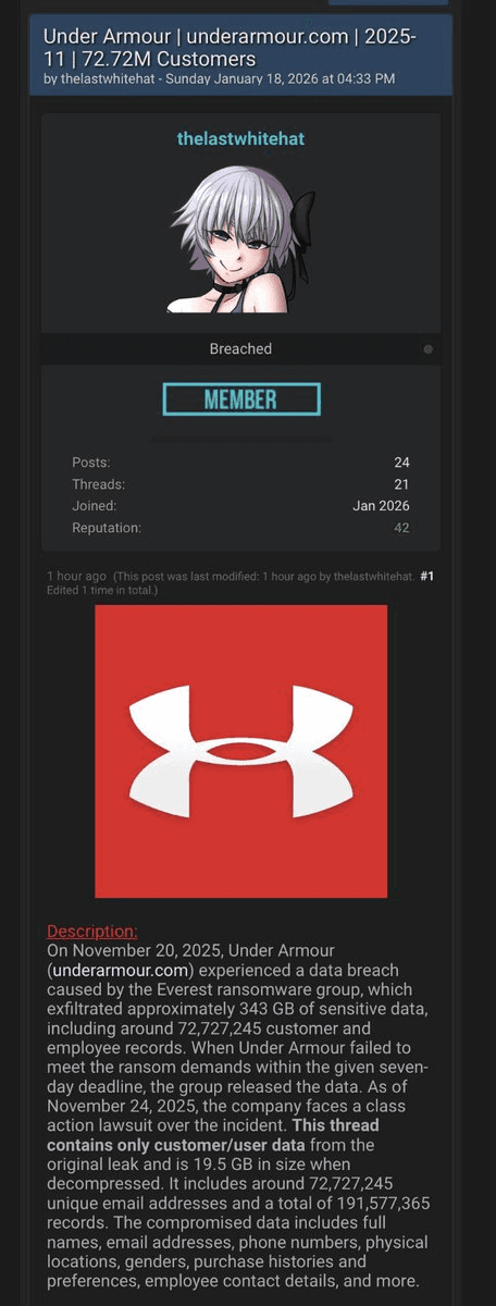 Under Armour