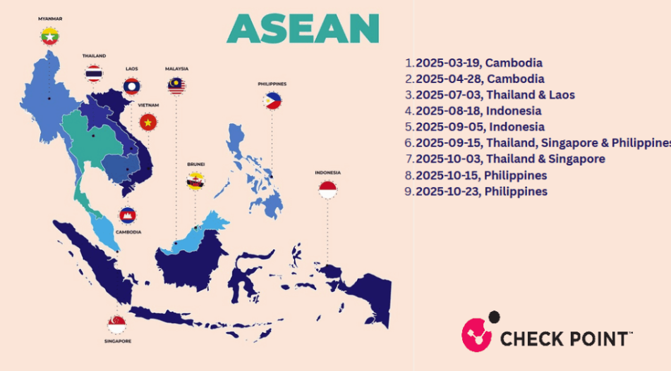 China-linked Amaranth-Dragon hackers target Southeast Asian governments in 2025