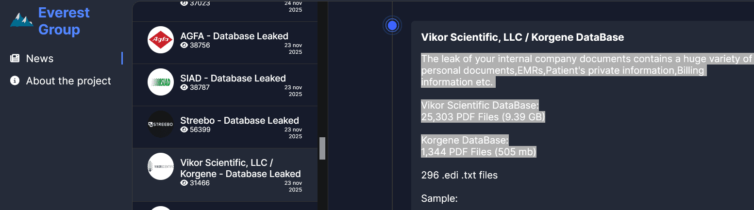 Vikor Scientific