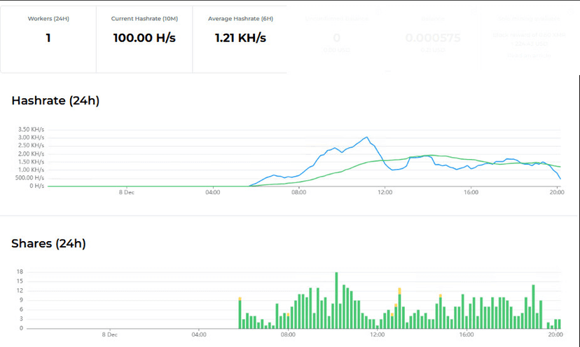 Wormable XMRig campaign leverages BYOVD and timed kill switch for stealth