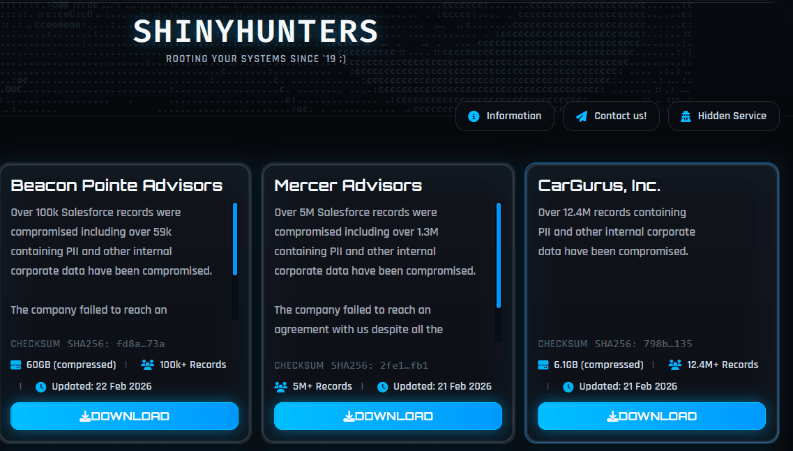 ShinyHunters CarGurus