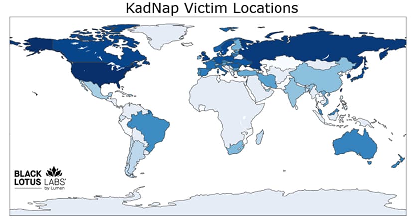 KadNap botnet
