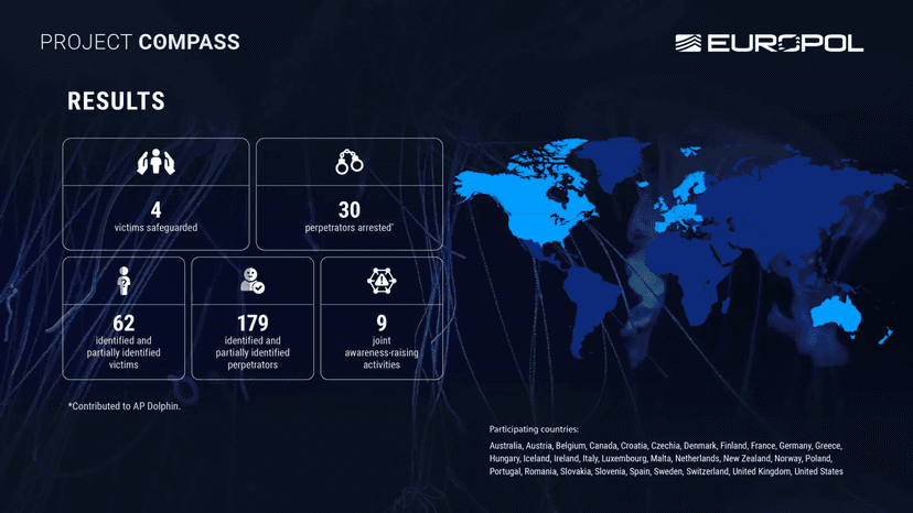 Europol’s Project Compass nets 30 arrests in crackdown on “The Com”