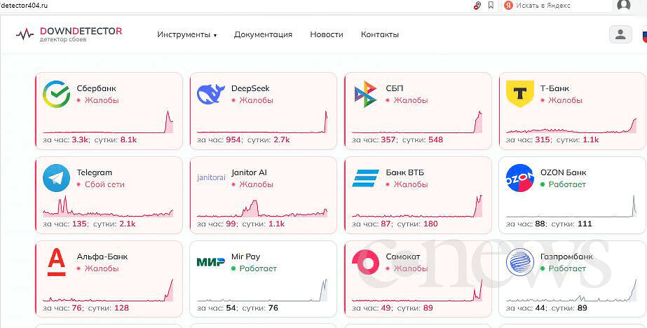 Russian banking apps outage